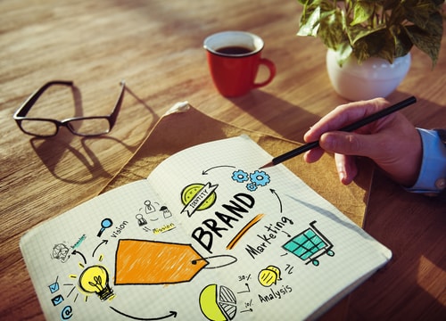 Branding Psychology